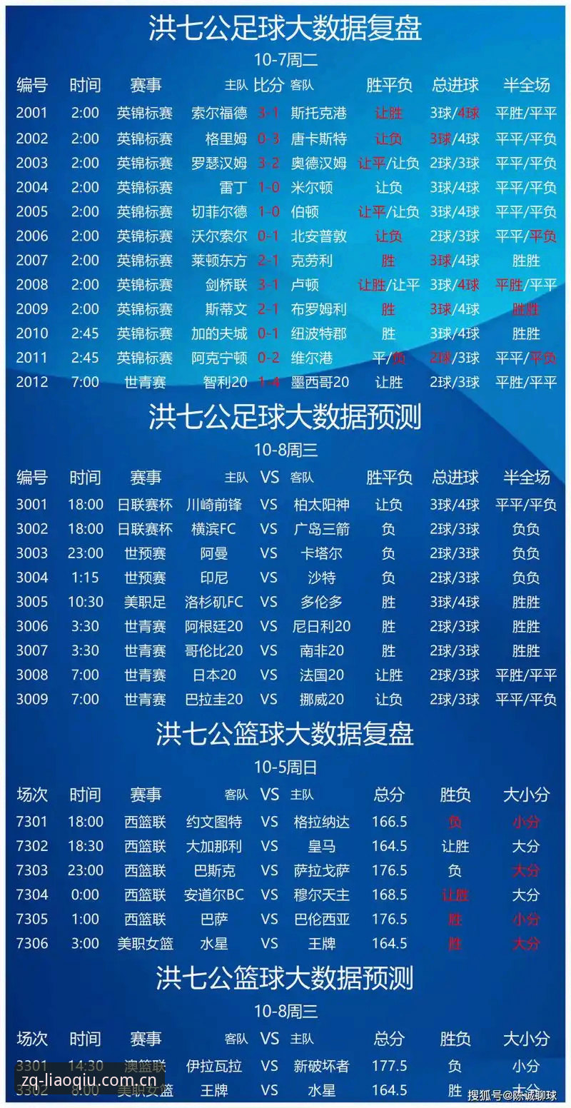 聊球APP好用吗 聊球最新版实用指南:这款足球聊天软件到底好不好用?